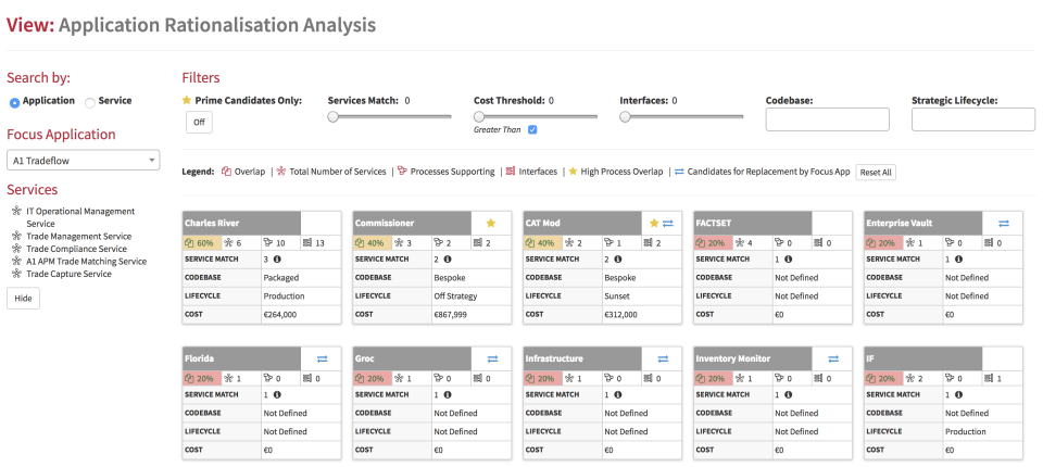 screenshot of Essential Cloud